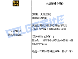 DNF协战师瞬袭火线压制技能进化全形态有哪些