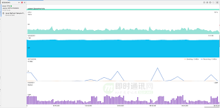 抖音后台播放耗电严重怎么办