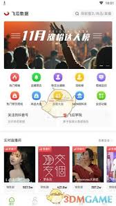 飞瓜数据怎么用