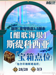 崩坏星穹铁道3.5如何全宝箱收集领跑