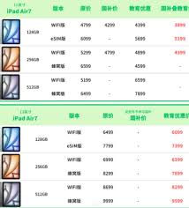 苹果2025返校季有哪些教育优惠
