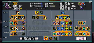 怪物乐土流血队怎么玩
