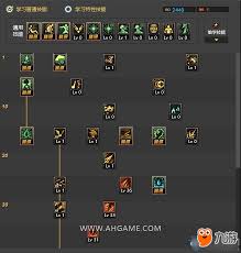 DNF血枪之脉怎么获得
