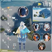 光遇领航员复刻先祖能兑换什么