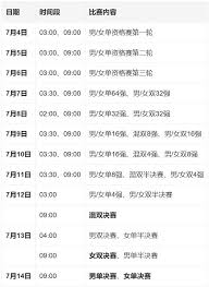 2025WTT美国大满贯哪个台直播