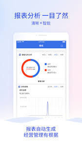管家婆手机版如何进行采购分析