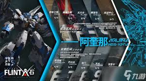 解限机机兵怎么介绍