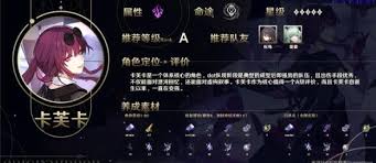 原神伊涅芙毕业面板是什么样