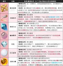 梦之形精华图鉴是什么