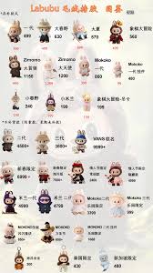 labubu官网价格表是多少