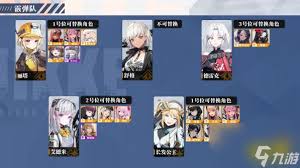 胜利女神2025最佳阵容如何搭配