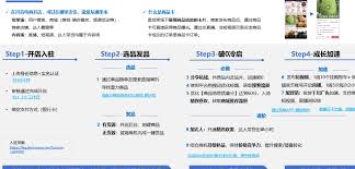 抖音商城如何开发票
