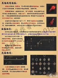 明末渊虚之羽青霜法术流怎么构筑