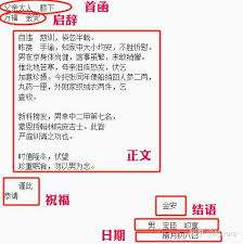 古代代写书信的人叫什么