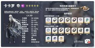 鸣潮尤诺培养材料是什么
