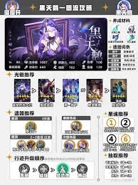 崩坏星穹铁道黑天鹅怎么养成