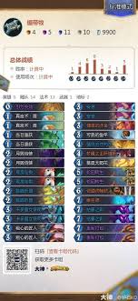 炉石传说安戈洛龟途洛鸟德卡组怎么搭配