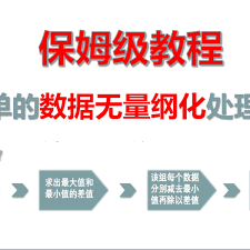 如何在excel中进行无量纲化