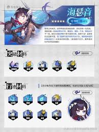 崩坏星穹铁道海瑟音突破需要什么材料