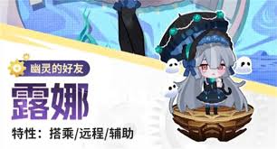 洛伊的移动要塞路易强度怎么样