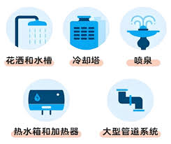 夏季用空调时哪种做法易引发军团菌肺炎
