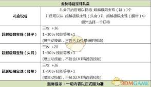 如何获取DNF神圣稀有装扮自选礼盒