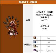 DNF无尽妖谱黑岩斗王之路玩法是什么