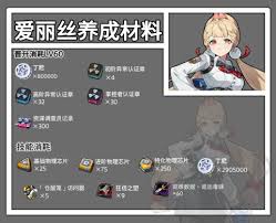 绝区零爱丽丝技能加点方法