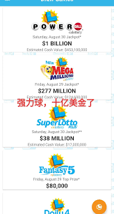 彩票中奖交多少税