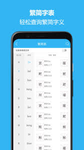 繁简字如何转换