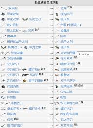 星际战甲棱镜如何合成