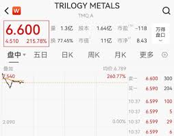 如何查看每日优品最新动态