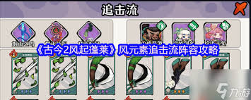 古今2风起蓬莱火元素灼烧流阵容怎么搭配