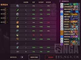 炉石传说ROCKY灌注德卡组代码是什么