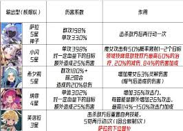 千年之旅新手如何玩