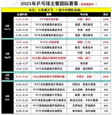 2025乒超联赛赛制规则是什么