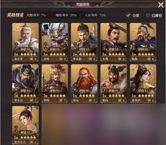 封神开天殷洪阵容如何搭配
