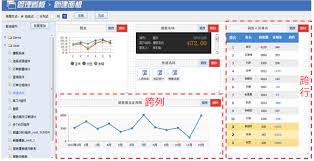 数据统计软件组件布局怎么解析