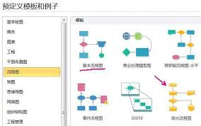 亿图软件怎么制作高光图