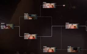 情感反诈模拟器第一章流程成就玩法攻略