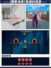 崩坏星穹铁道酣歌海垠斯缇科西亚黄金替罪羊通关方法