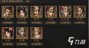 新三国志曹操传开局如何选择阵营