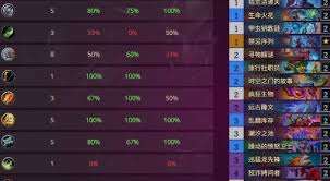 炉石传说任务法卡组怎么搭配