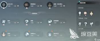 星痕共鸣神盾骑士天赋如何