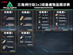 三角洲行动s5收集者2怎么通关