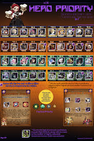 203副本终极战场怎么玩