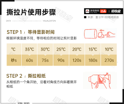 撕拉片一张多少钱