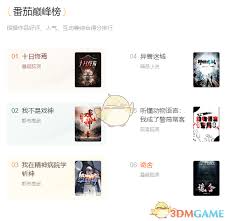 番茄免费小说在线阅读入口在哪