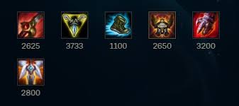 LOL元素女皇奇亚娜天赋怎么加点