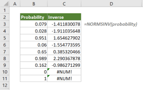 怎样用excel计算NORMSINV函数